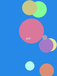 91在线免费观看 - 五条悟角色图